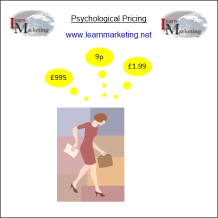 Psychological Pricing